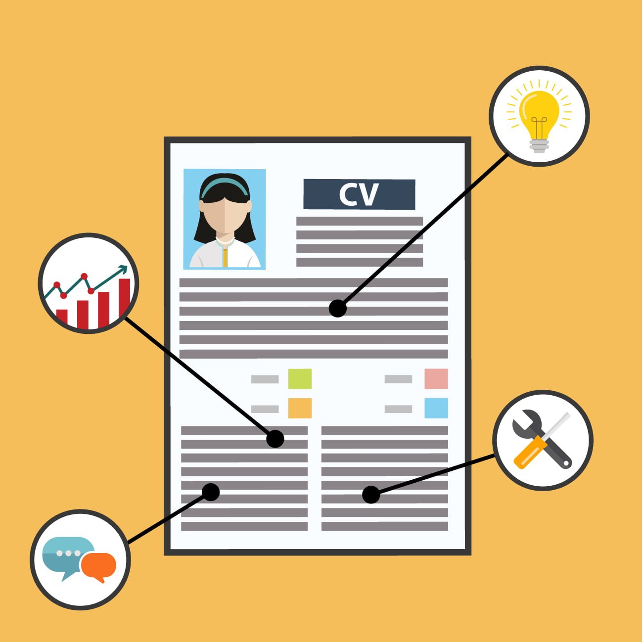 How to Make a Resume with AI